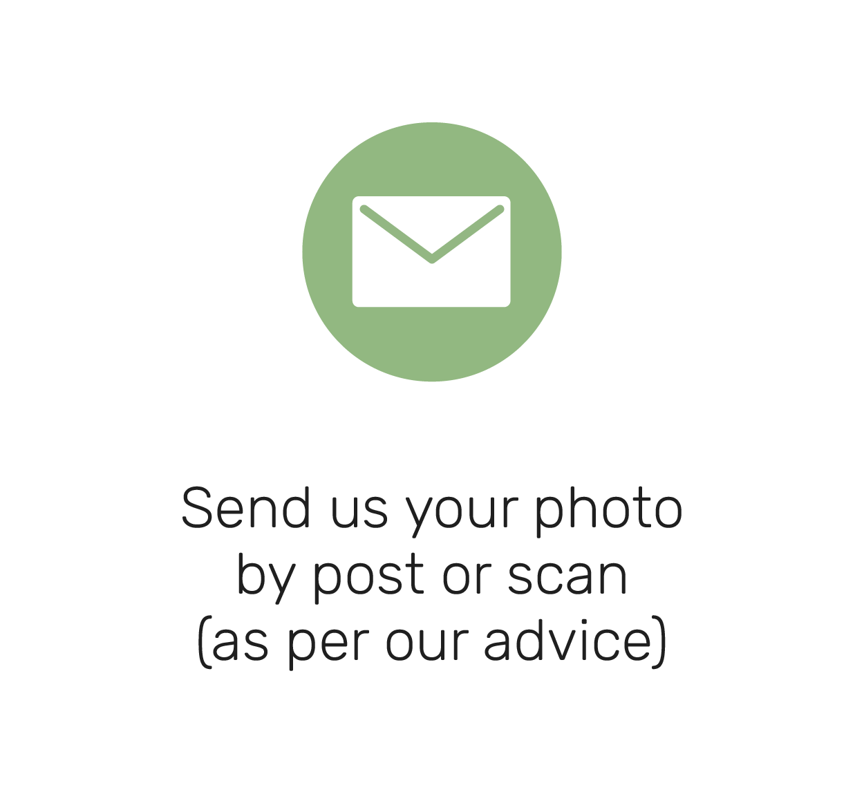Send us your photo by post or scan